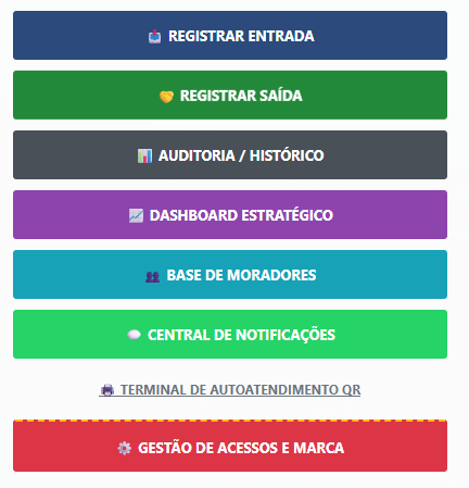 Dashboard Principal